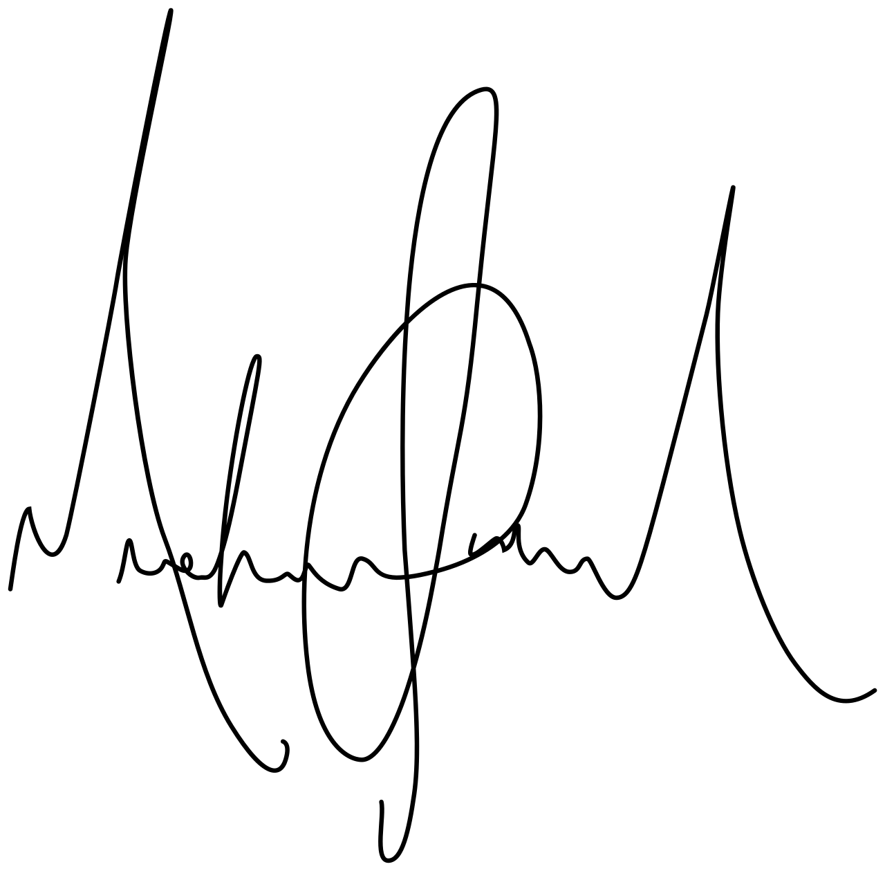 Michael Jackson signature