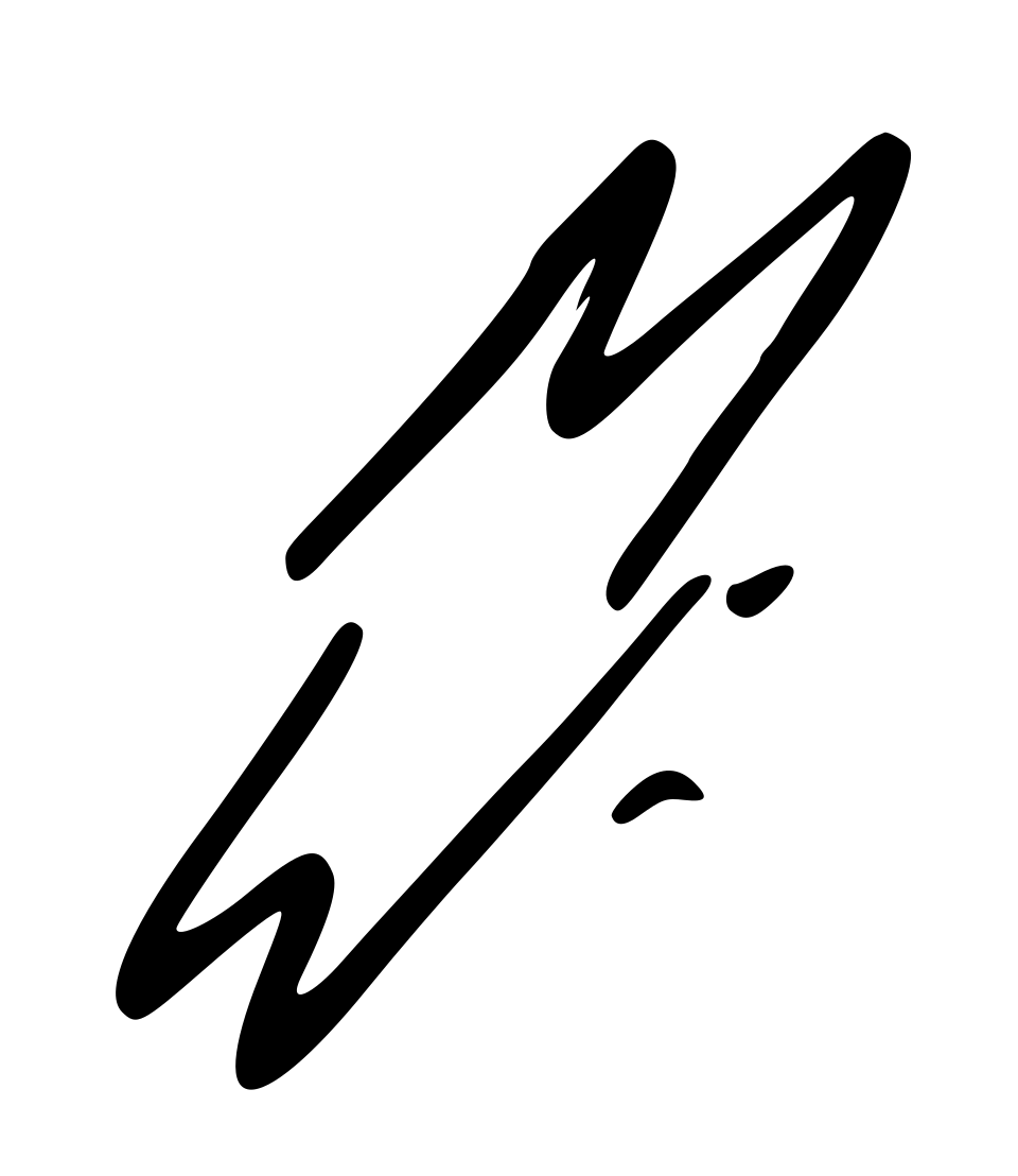 Morgan Wallen signature