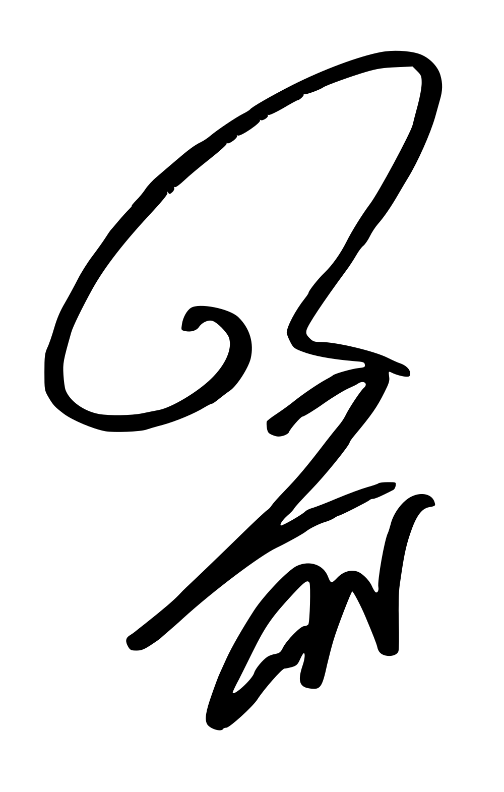 Rafael Nadal signature