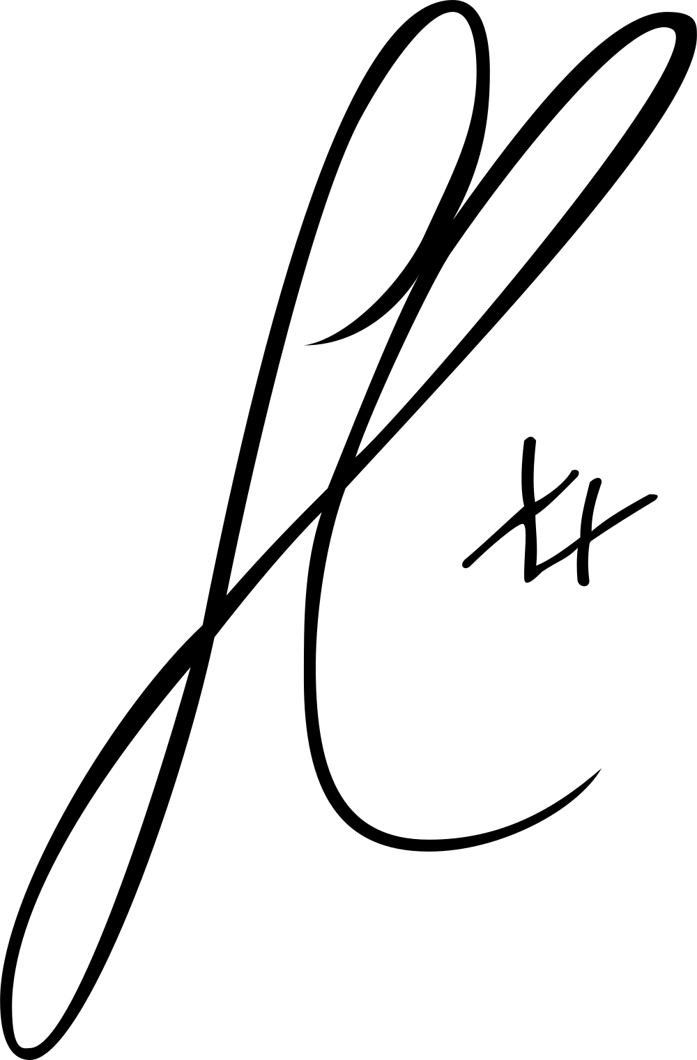Sabrina Carpenter signature