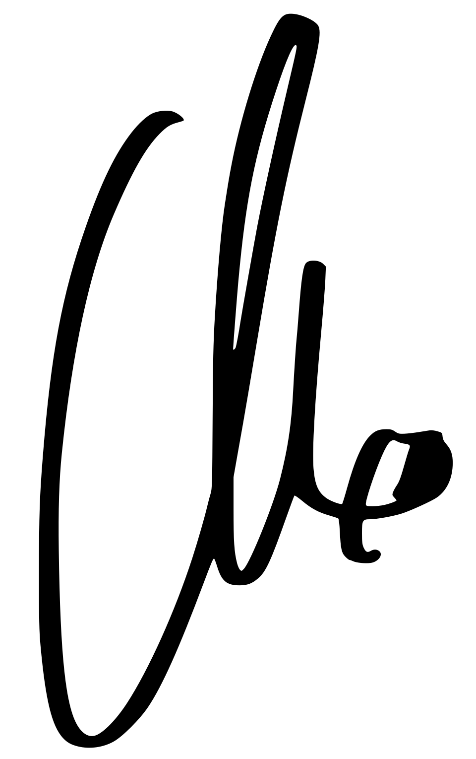 The Weeknd signature